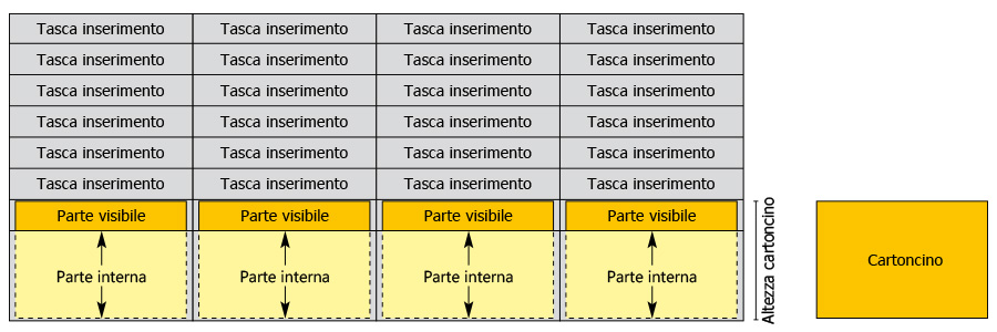 Banco lean per officina leggera con ripiani e cassetto. Postazione  ergonomica. -  - Sistemi su misura per Movimentazione,  Stoccaggio e Produzione. Con FlexLogik hai tutto il meglio della Lean  Manufacturing: magazzini