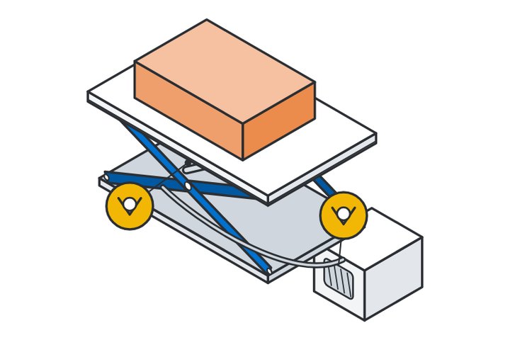 Double non-return valve
