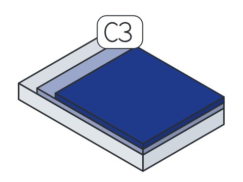 C3 corrosion protection
