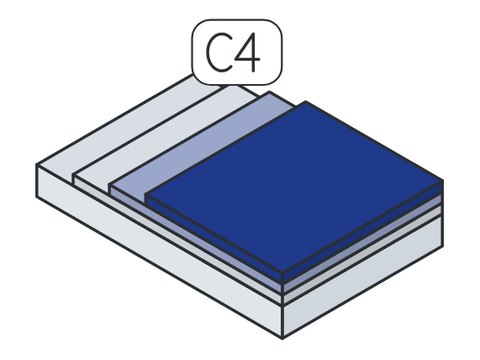 C4 medium corrosion protection