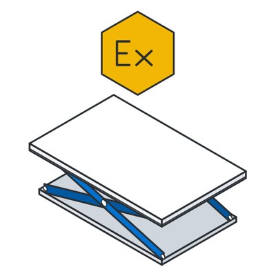 ATEX