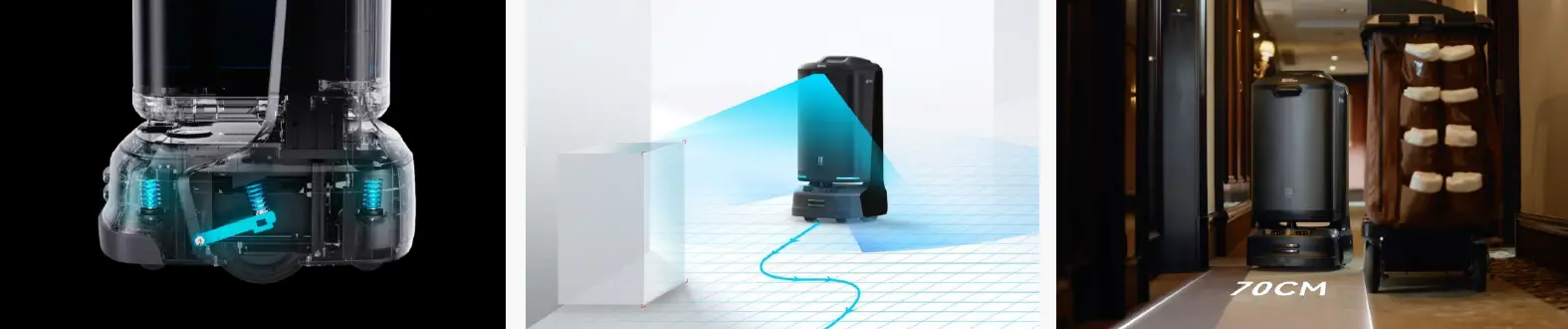 Percezione 3D degli ostacoli