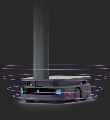 Sicurezza a 360°