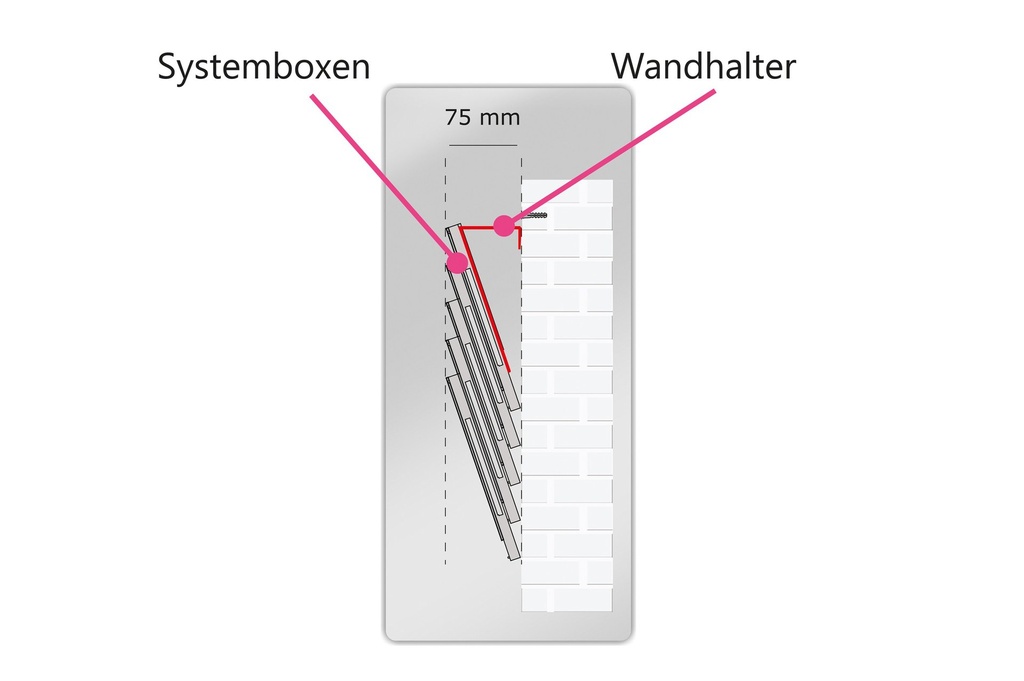 [SYSB-WH-1] Supports forSystembox (Upper for 1 Column)