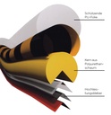 Corner Protection Profile