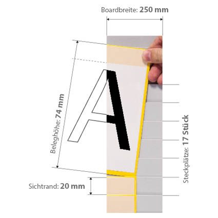 Cardplan® – Lavagna a Inserimento