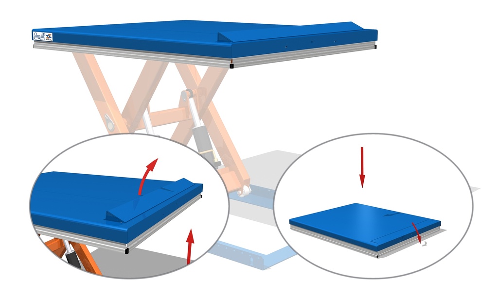 Automatic Anti-Roll Stop