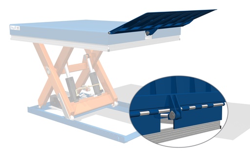 Hydraulic Loading Bridge