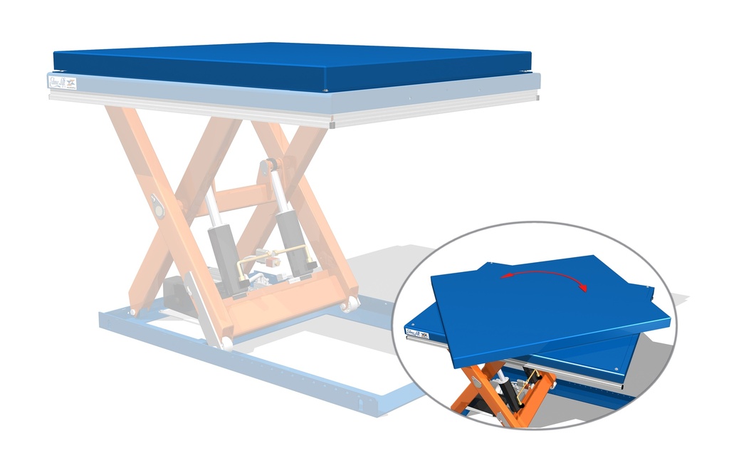 Rectangular Turntable