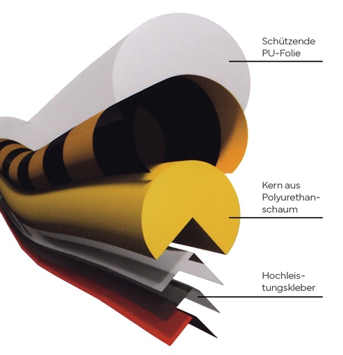 Edge Protection Profile