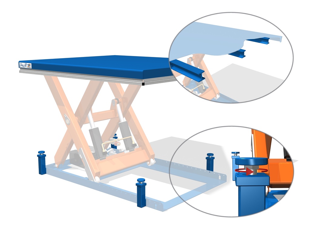 Reinforced deck for lift tables driven over by trucks